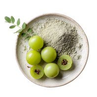 Amla