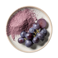 Resveratrol