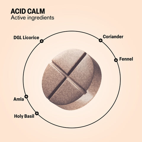 Acid Calm Tablets - hellotabs