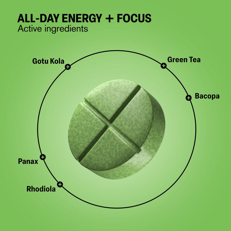 All - Day Energy + Focus Tablets - hellotabs