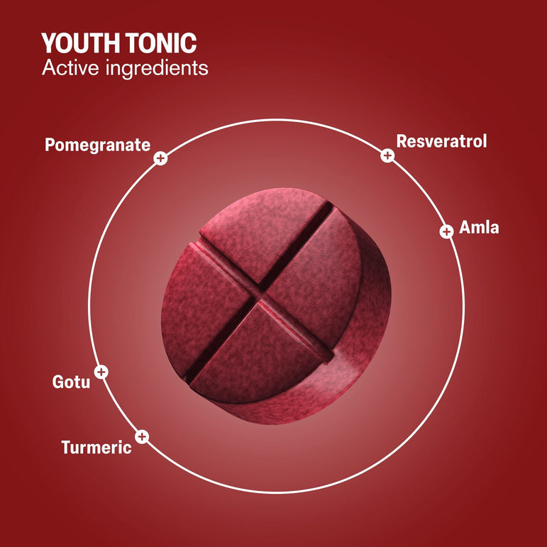 Anti - Aging Youth Tonic Tablets - hellotabs