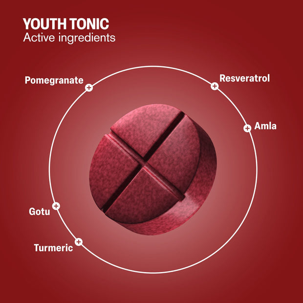 Anti - Aging Youth Tonic Tablets - hellotabs