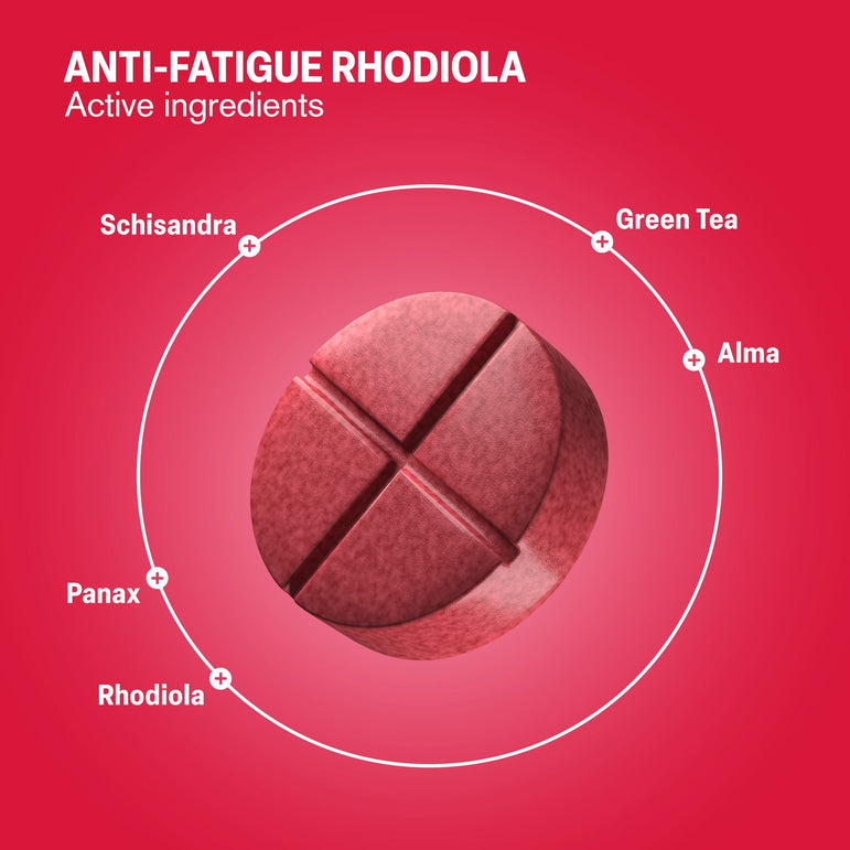 Anti - Fatigue Rhodiola Tablets - hellotabs