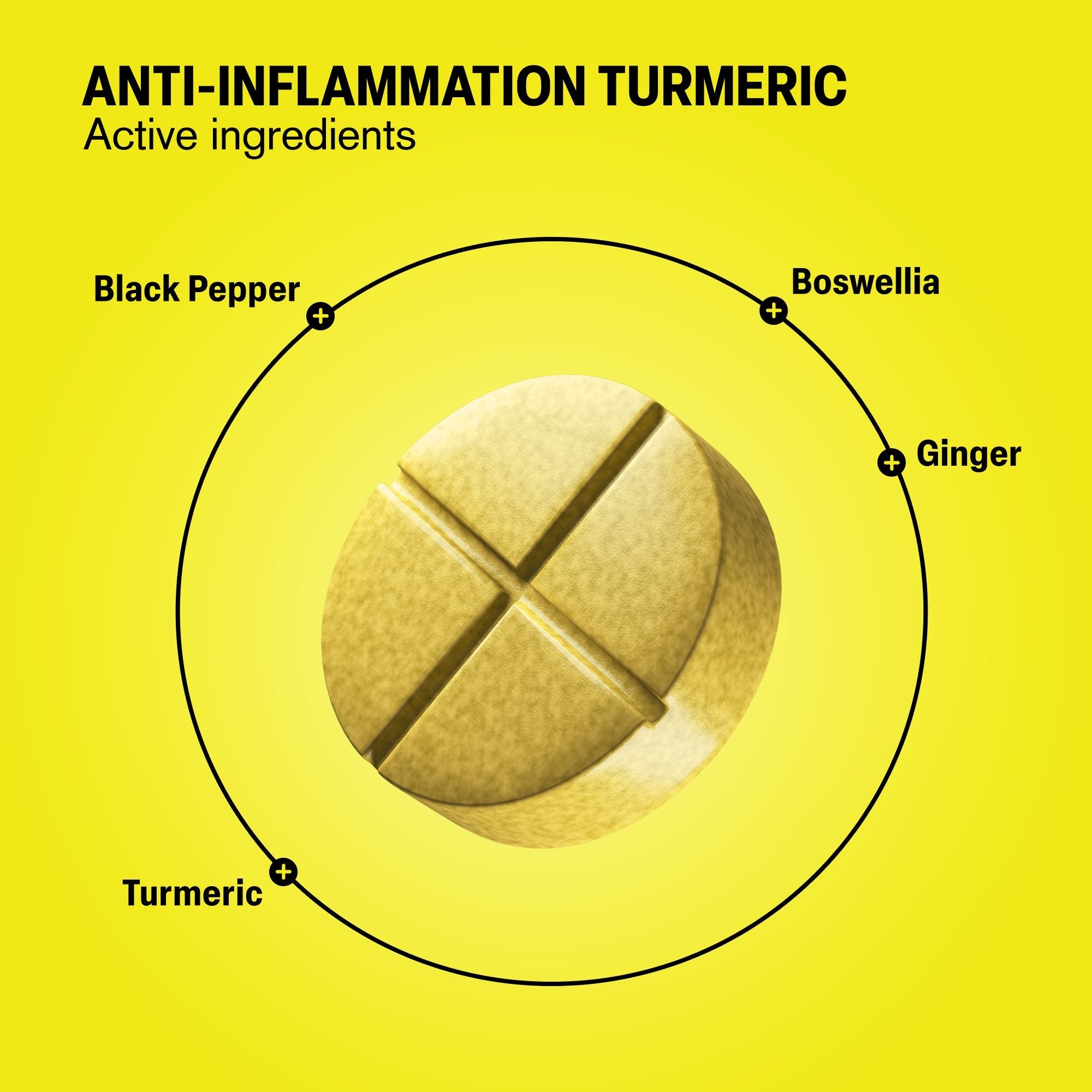 Anti Inflammation Turmeric Tablets - hellotabs