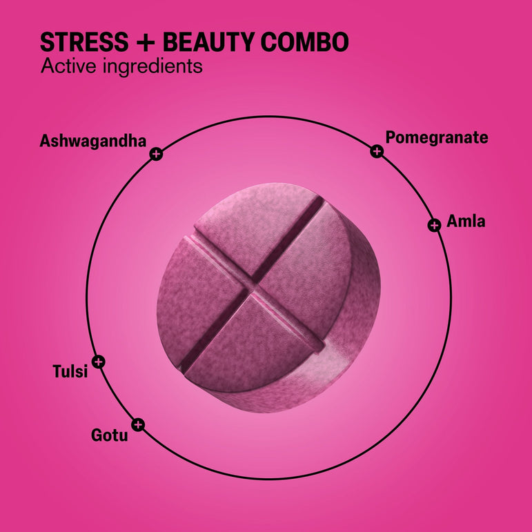 Anti - Stress Beauty Combo Tablets - hellotabs
