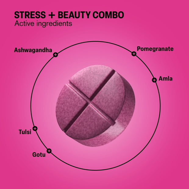 Anti - Stress Beauty Combo Tablets - hellotabs
