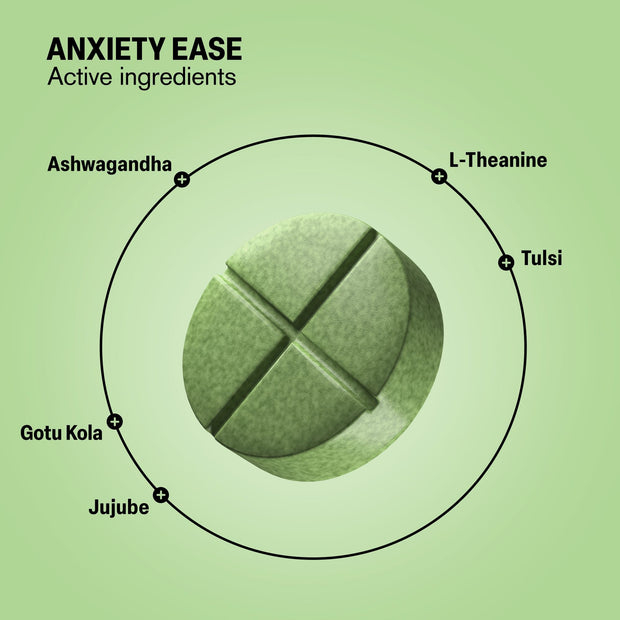 Anxiety Ease Tablets - hellotabs
