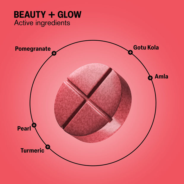 Beauty + Glow Tablets - hellotabs