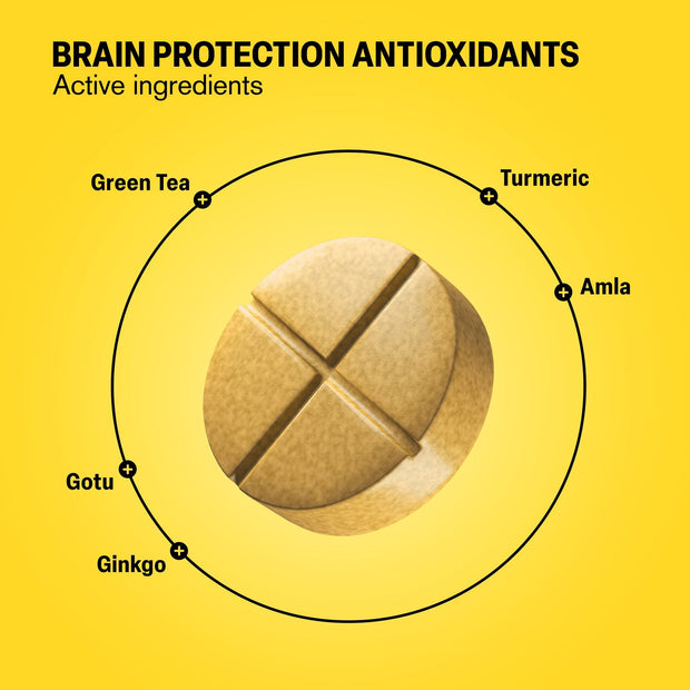 Brain Antioxidant Shield Tablets - hellotabs