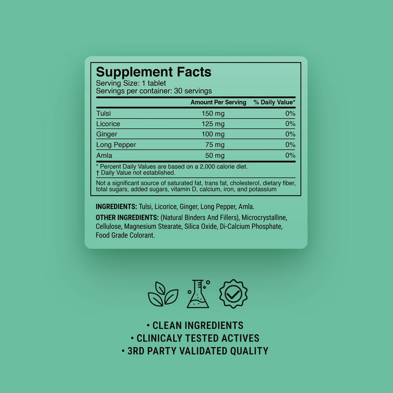 Bronchial Wellness Tablets - hellotabs