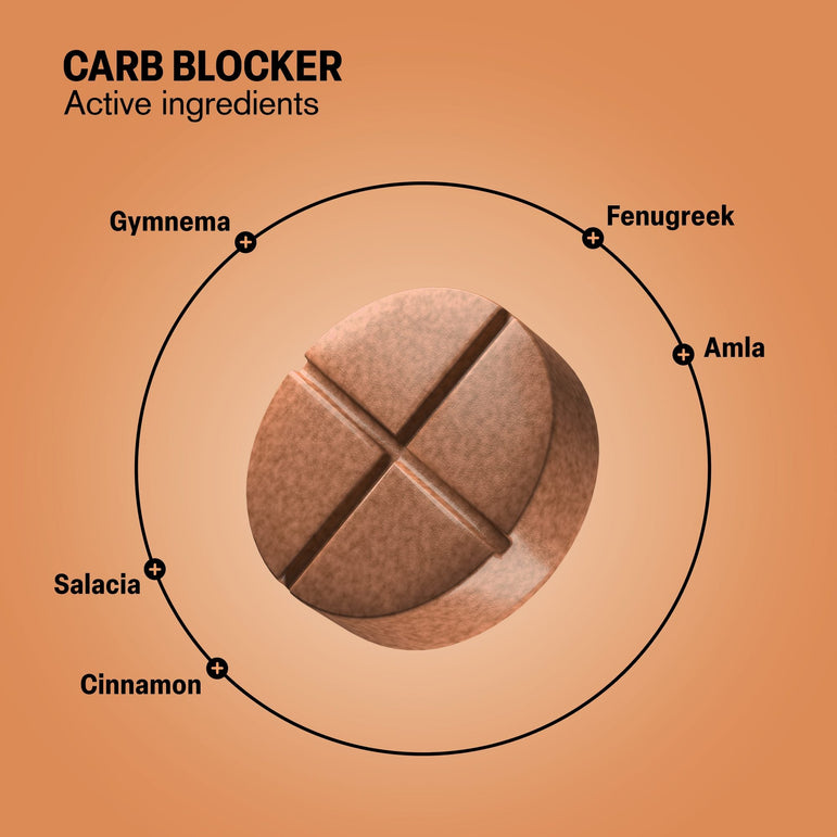 Carb Blocker Tablets - hellotabs