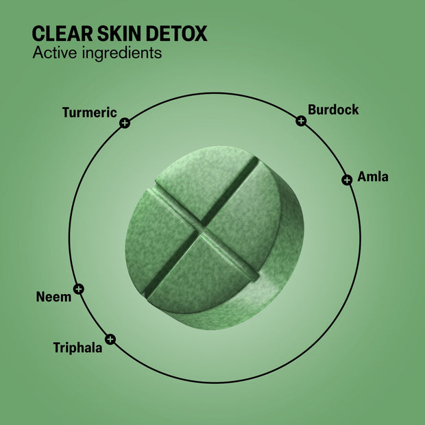 Clear Skin Detox Tablets - hellotabs