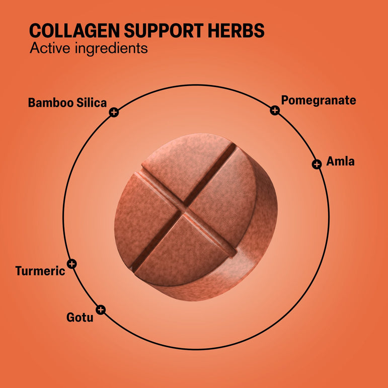 Collagen Support Herbs Tablets - hellotabs