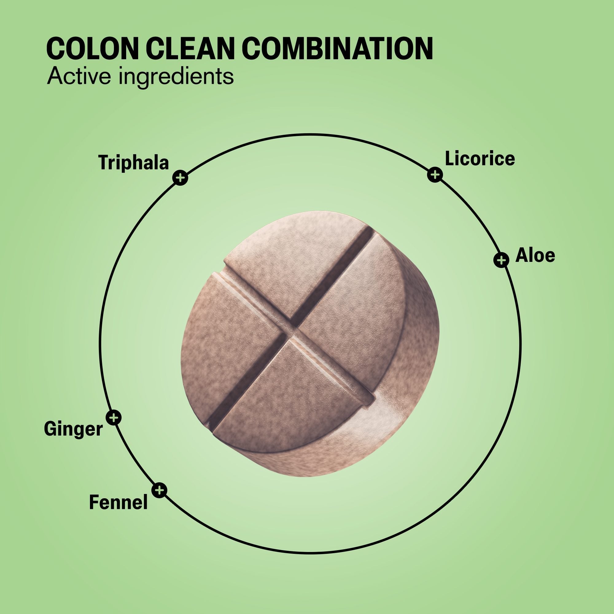 Colon Clean Combination Tablets - hellotabs
