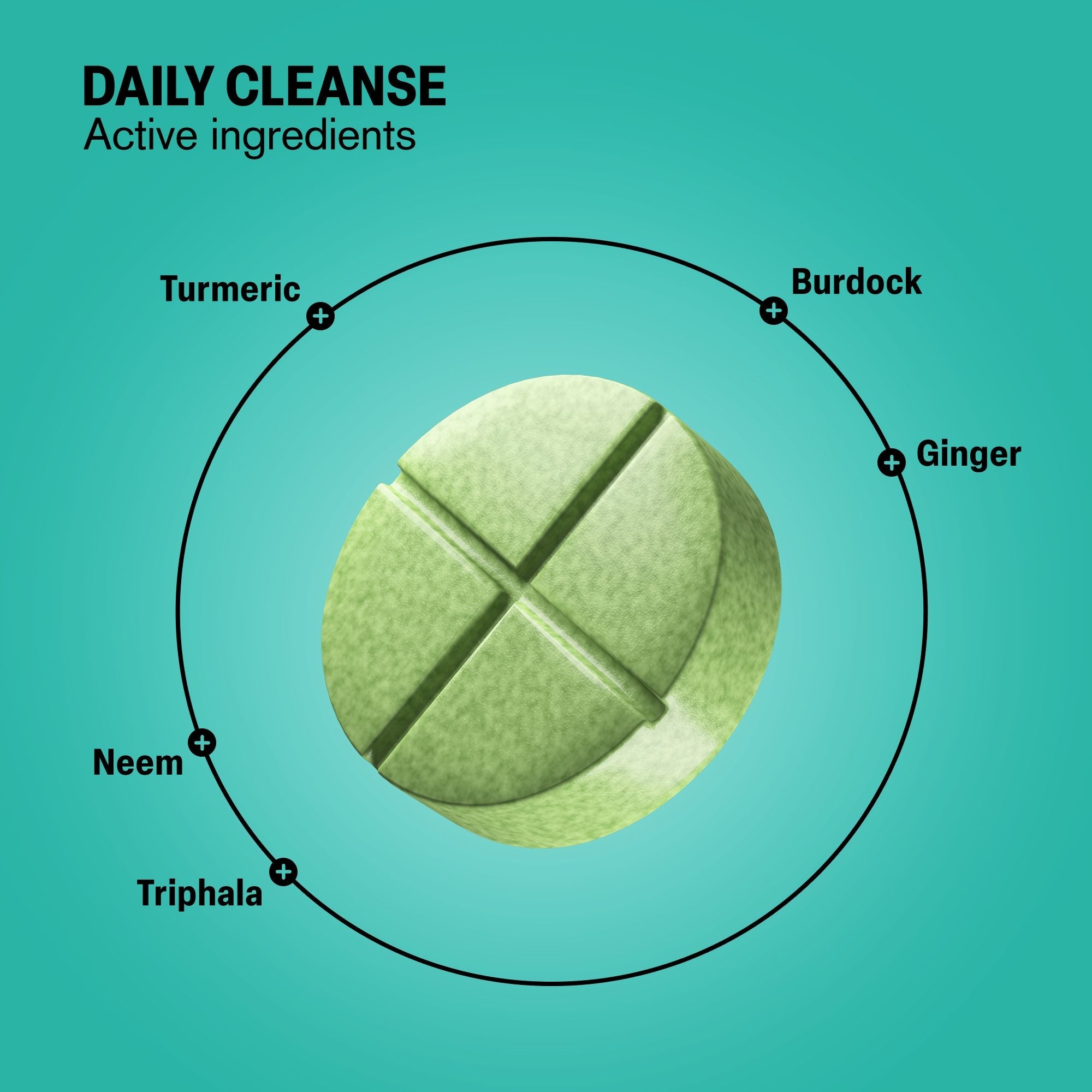 Daily Detox Cleanse Tablets - hellotabs