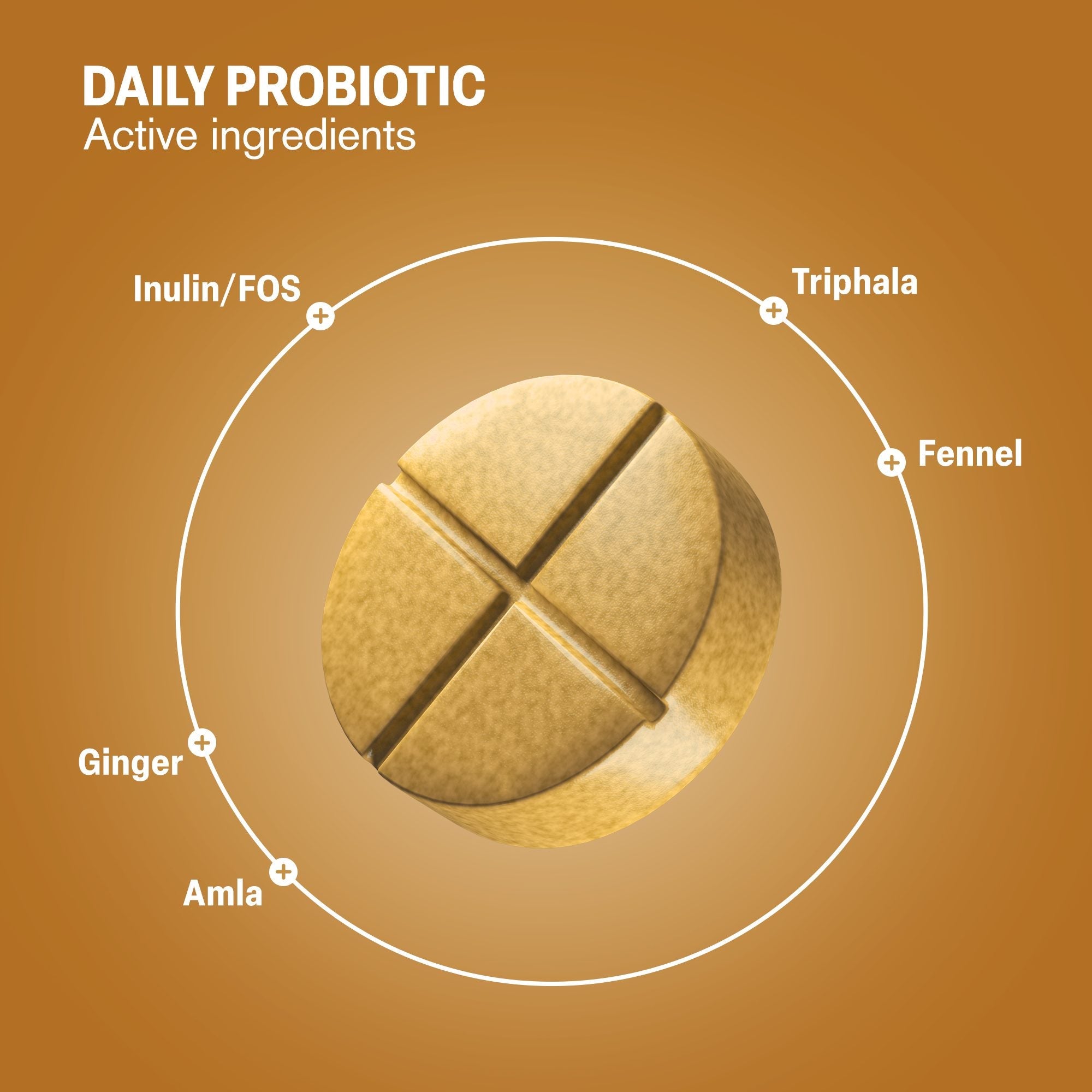 Daily Prebiotic Tablets - hellotabs