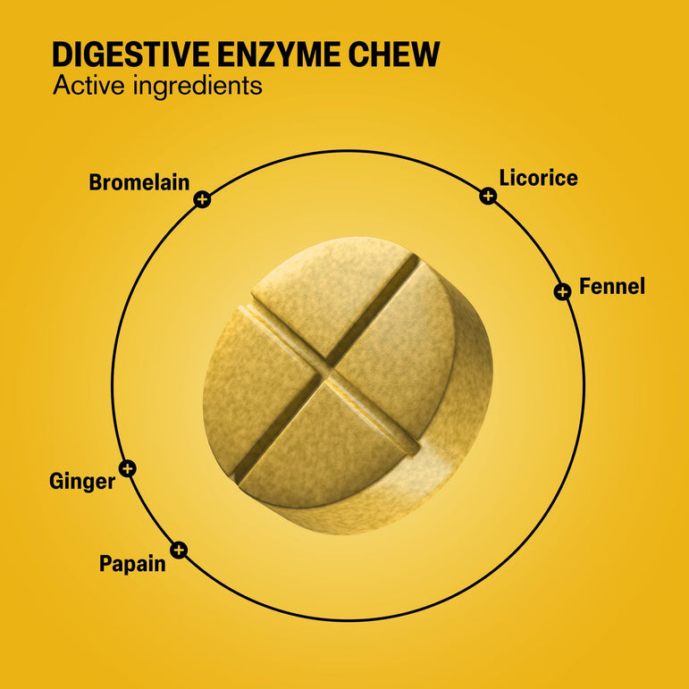 Digestive Enzyme Tablets - hellotabs
