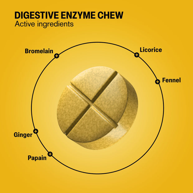 Digestive Enzyme Tablets - hellotabs