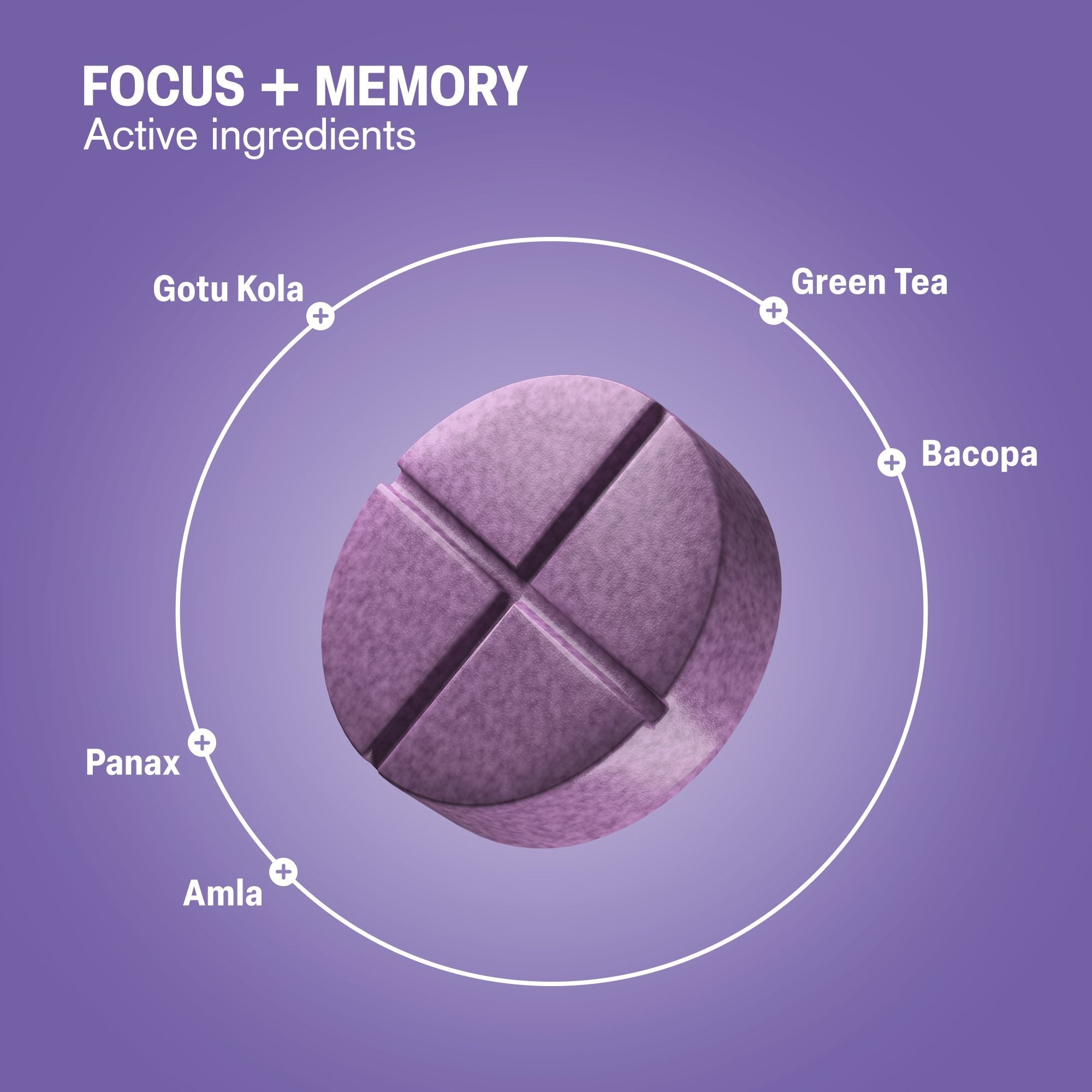 Focus + Memory Tablets - hellotabs