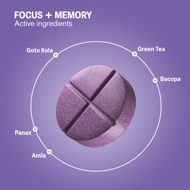 Focus + Memory Tablets - hellotabs