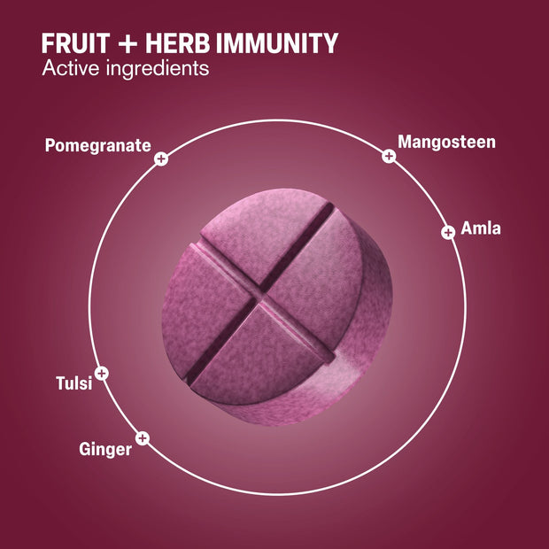 Fruit + Herb Immunity Tablets - hellotabs