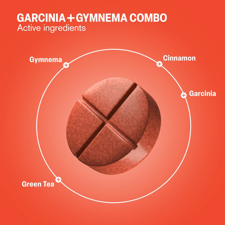 Garcinia + Gymnema Tablets - hellotabs