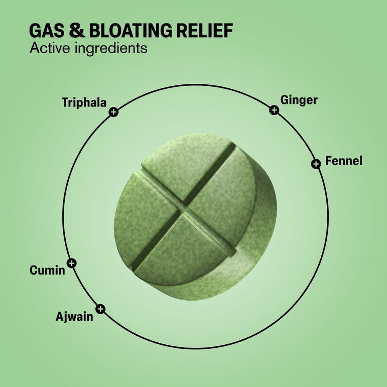 Gas & Bloating Relief Tablets - hellotabs