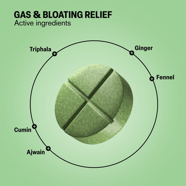 Gas & Bloating Relief Tablets - hellotabs