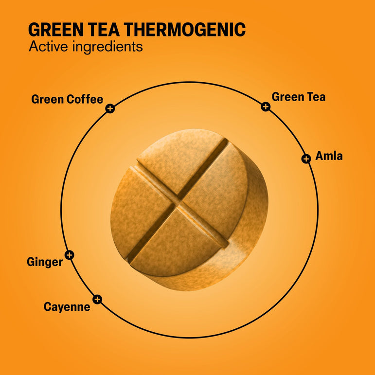 Green Tea Thermogenic Tablets - hellotabs