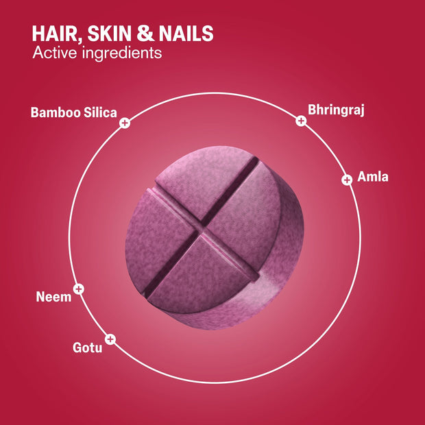Hair Skin & Nails Tablets - hellotabs