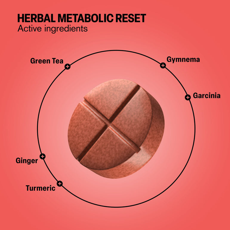 Herbal Metabolic Reset Tablets - hellotabs