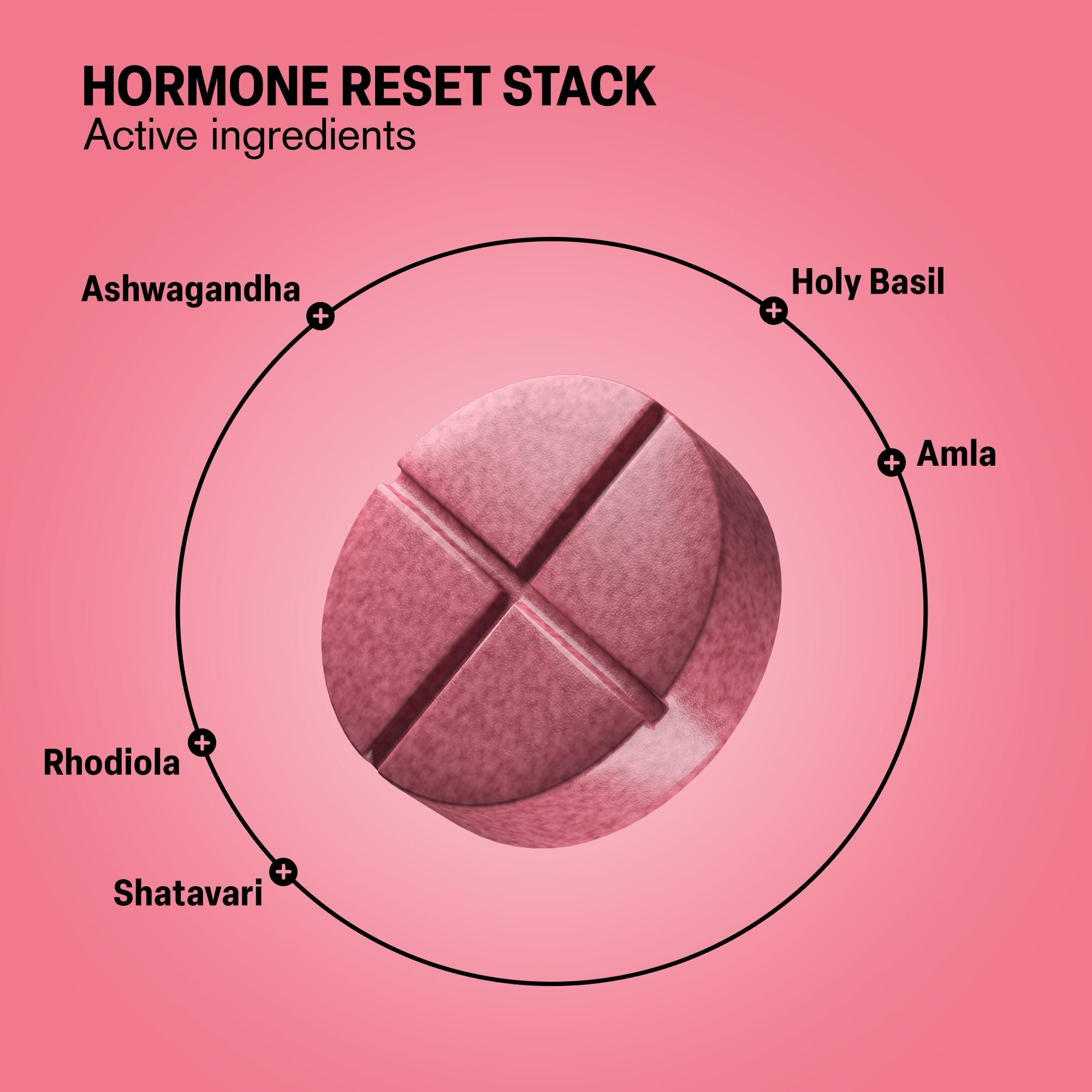 Hormone Reset Adaptogen Stack Tablets - hellotabs