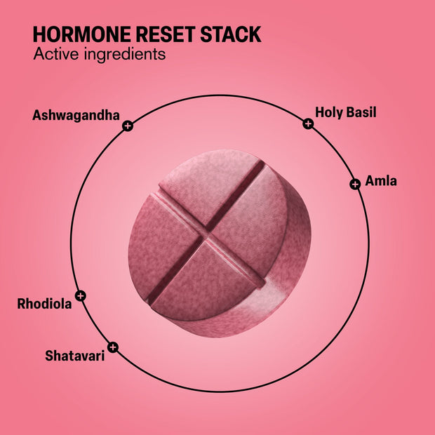 Hormone Reset Adaptogen Stack Tablets - hellotabs