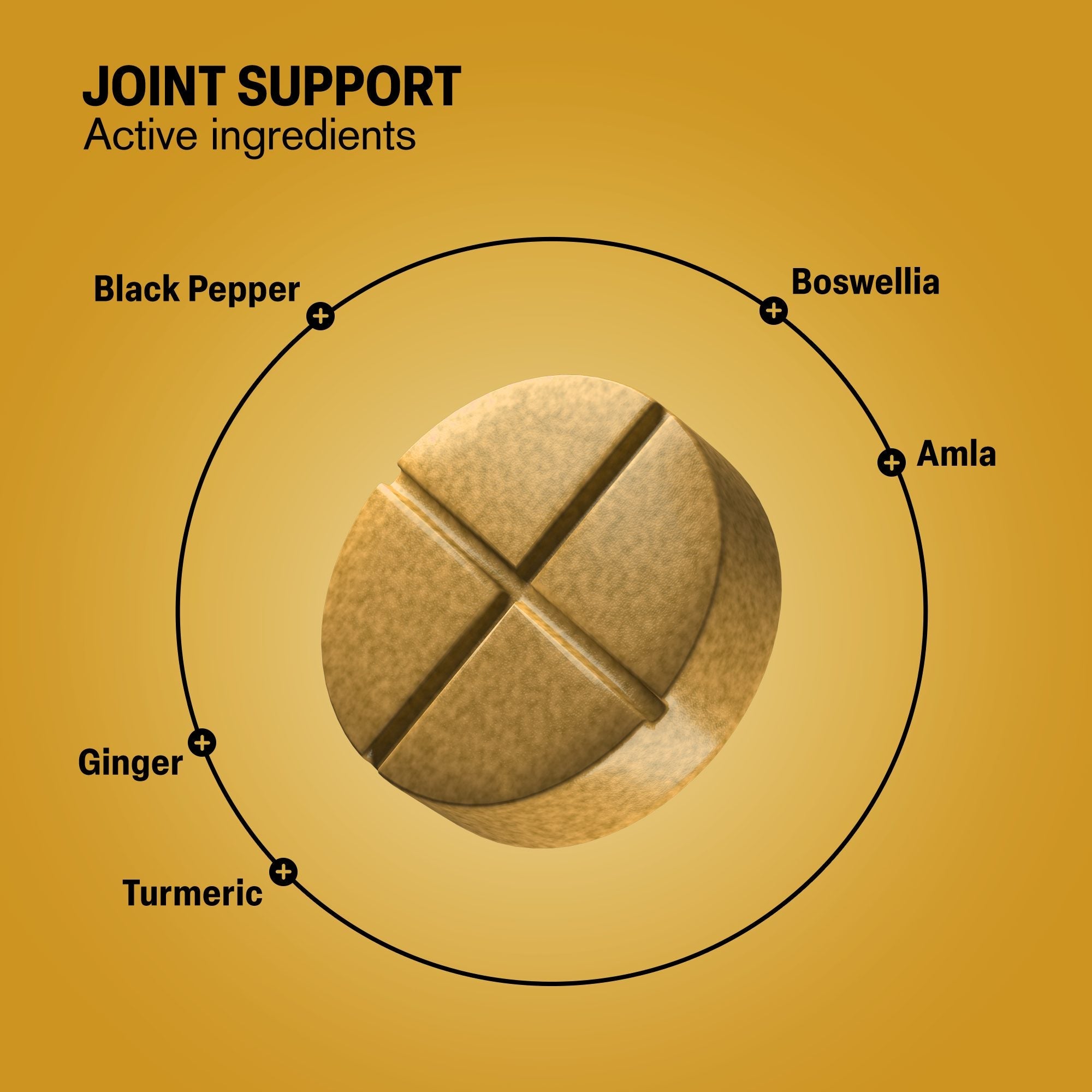 Joint Support Tablets - hellotabs