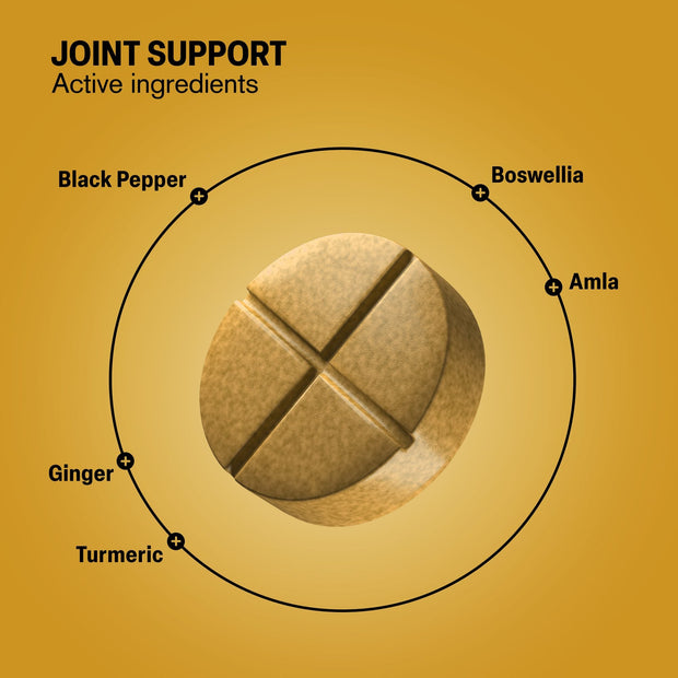 Joint Support Tablets - hellotabs