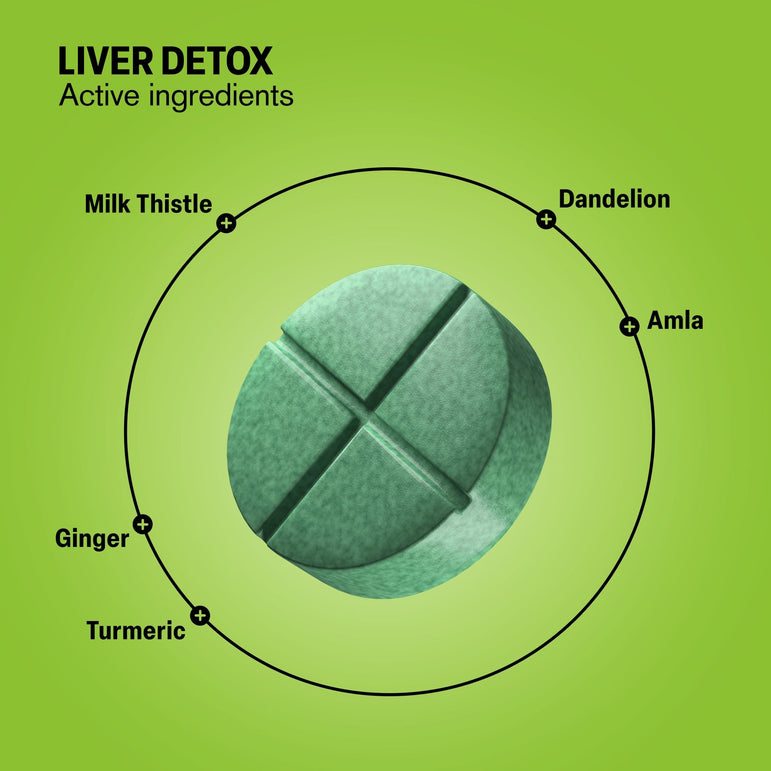 Liver Detox Tablets - hellotabs