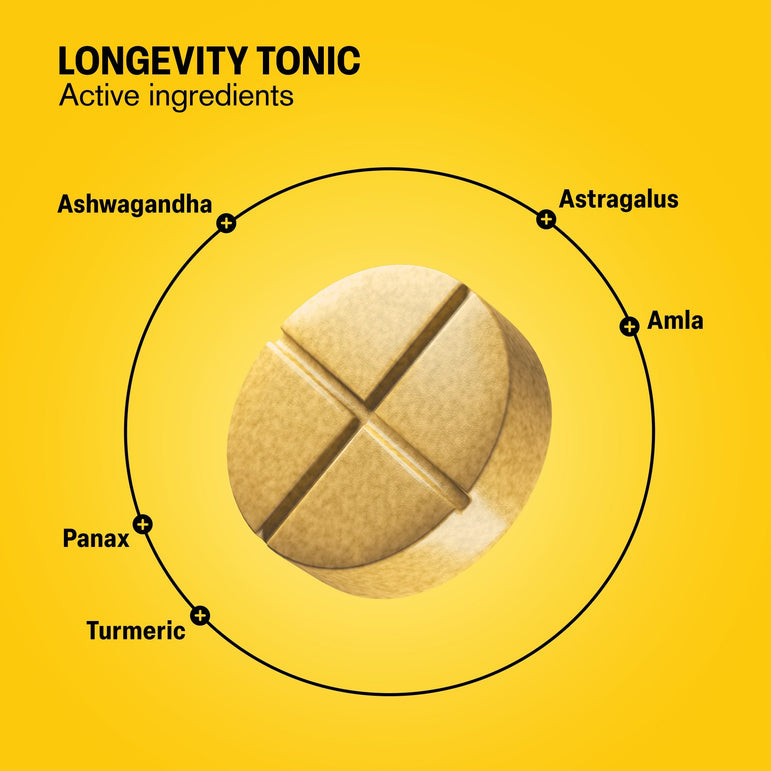 Longevity Tonic Tablets - hellotabs