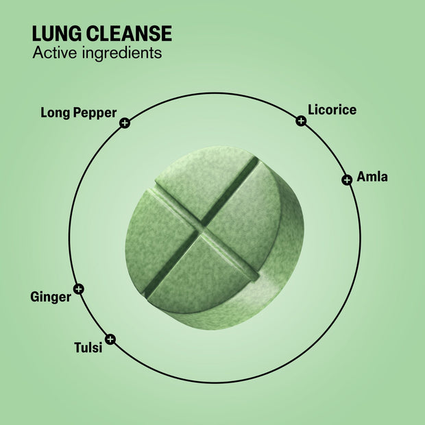 Lung Cleanse Herbs Tablets - hellotabs