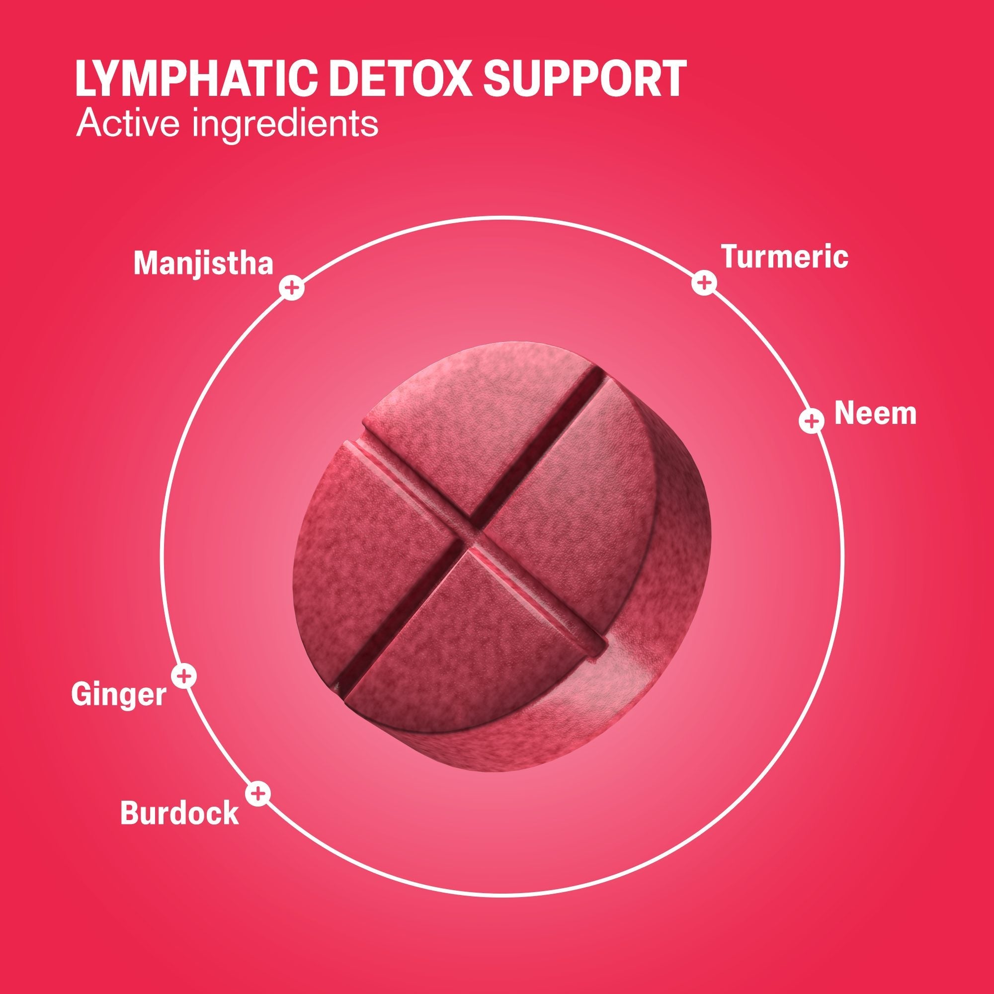 Lymphatic Detox Support Tablets - hellotabs