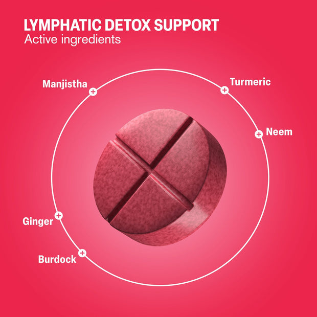 Lymphatic Detox Support Tablets - hellotabs