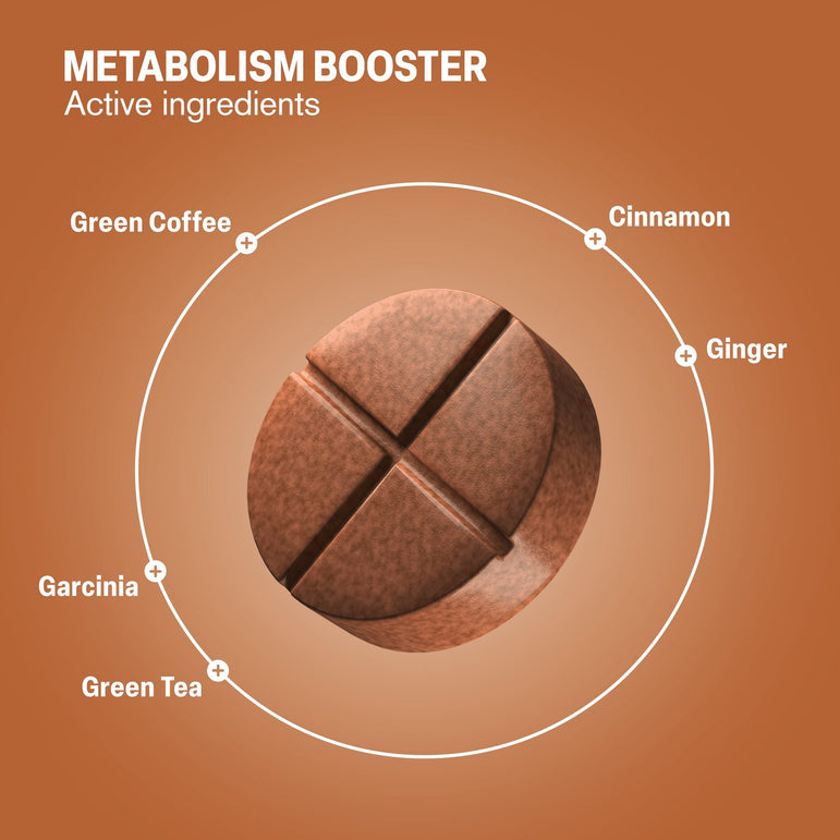 Metabolism Booster Tablets - hellotabs