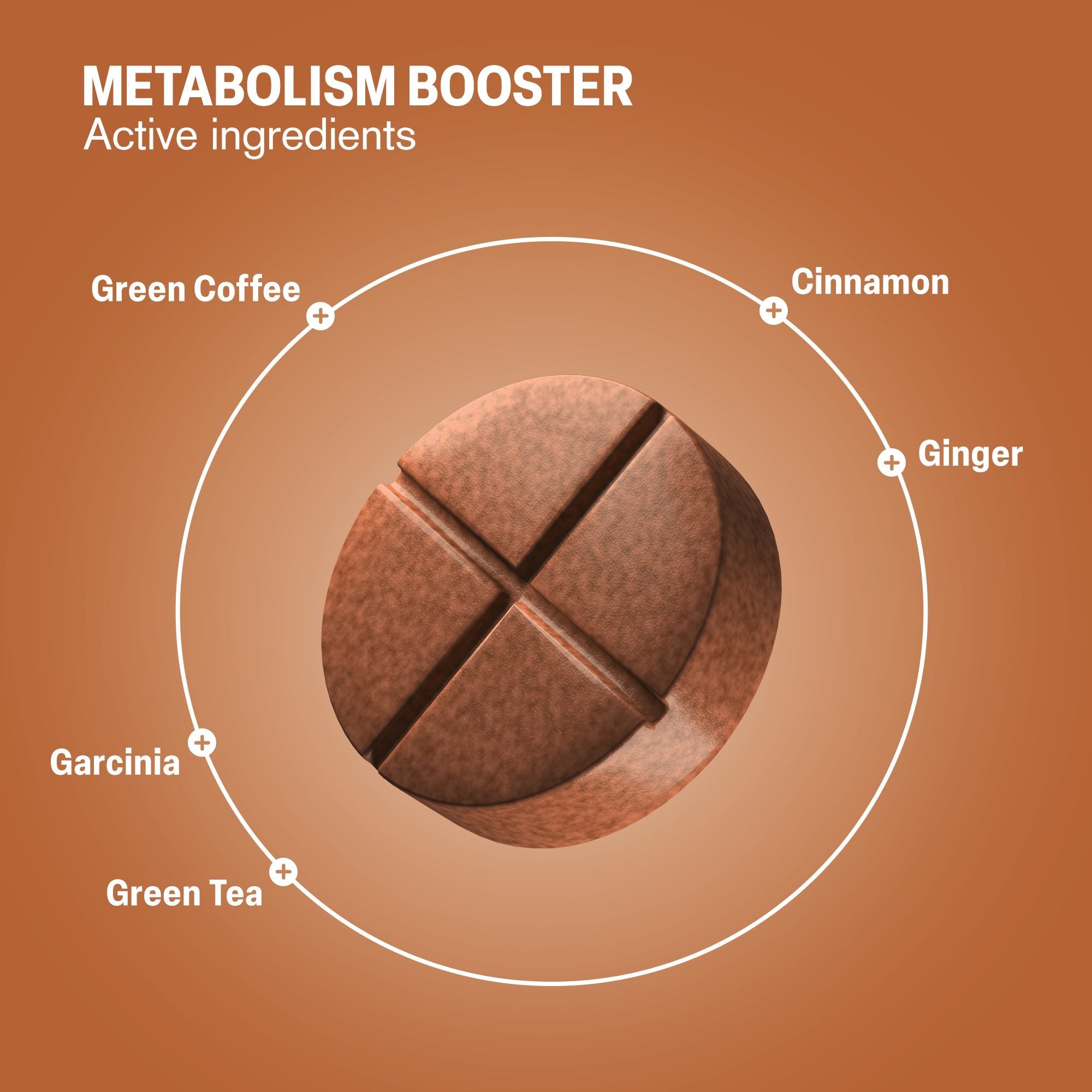 Metabolism Booster Tablets - hellotabs