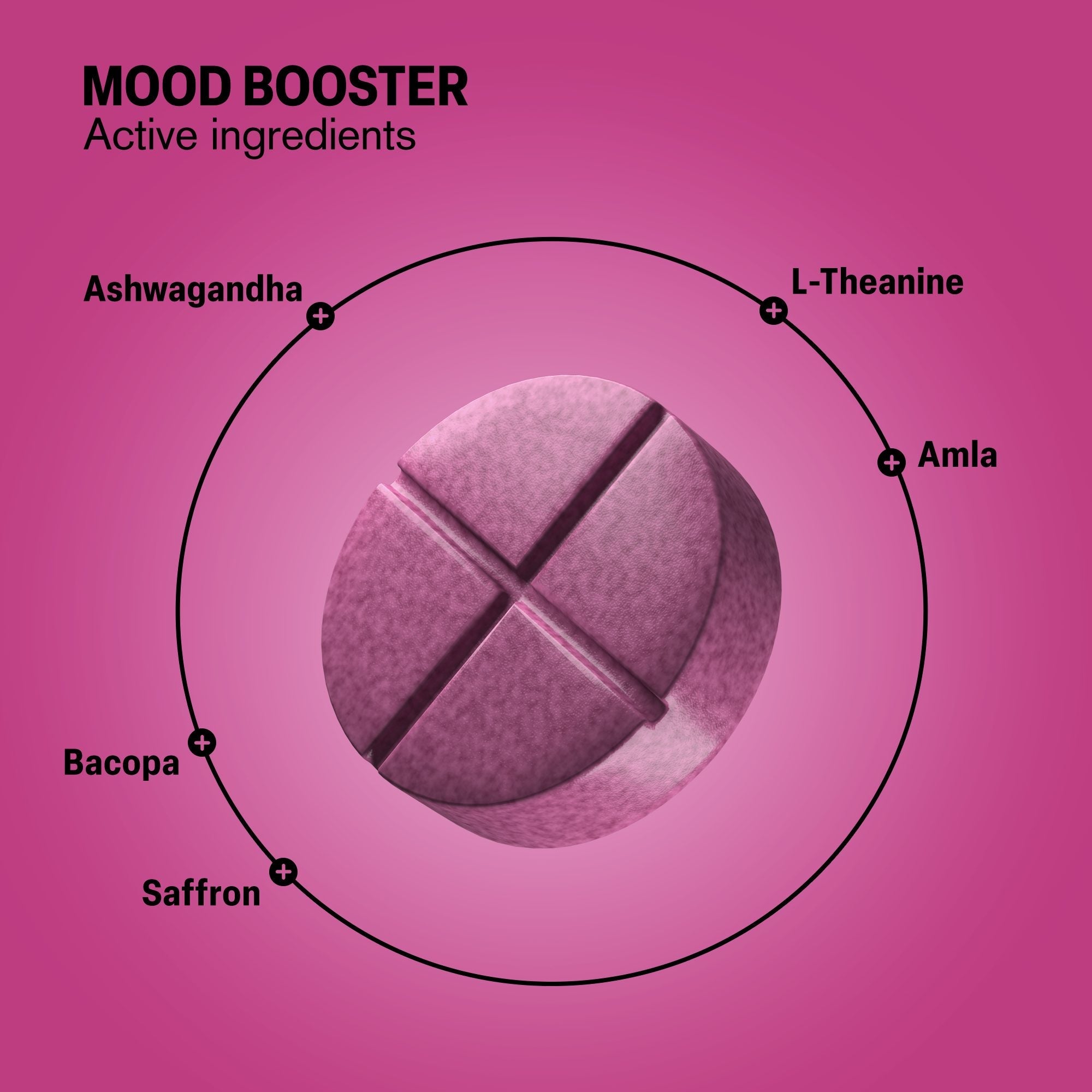 Mood Booster Tablets - hellotabs