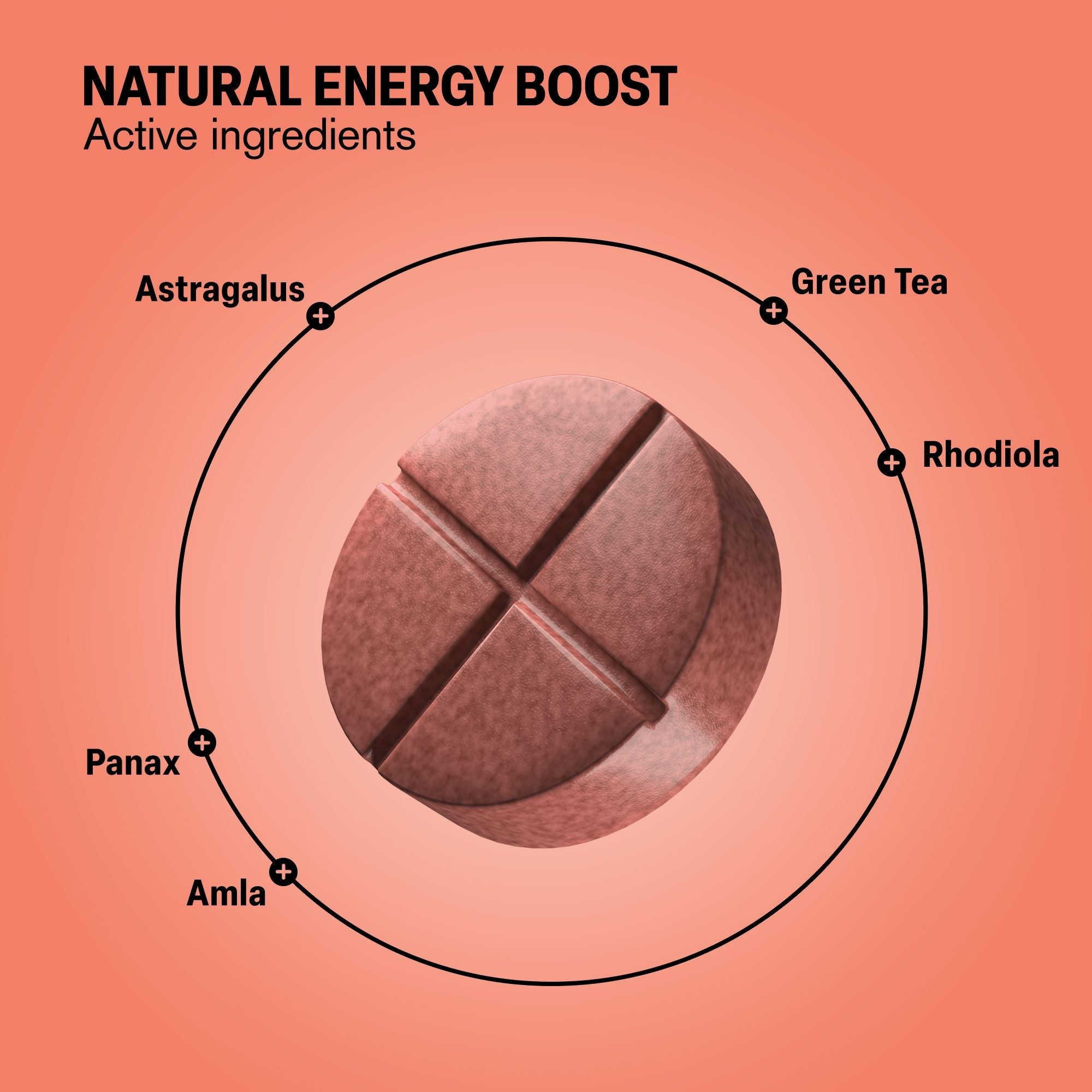 Natural Energy Boost Tablets - hellotabs