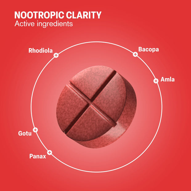 Nootropic Clarity Tablets - hellotabs