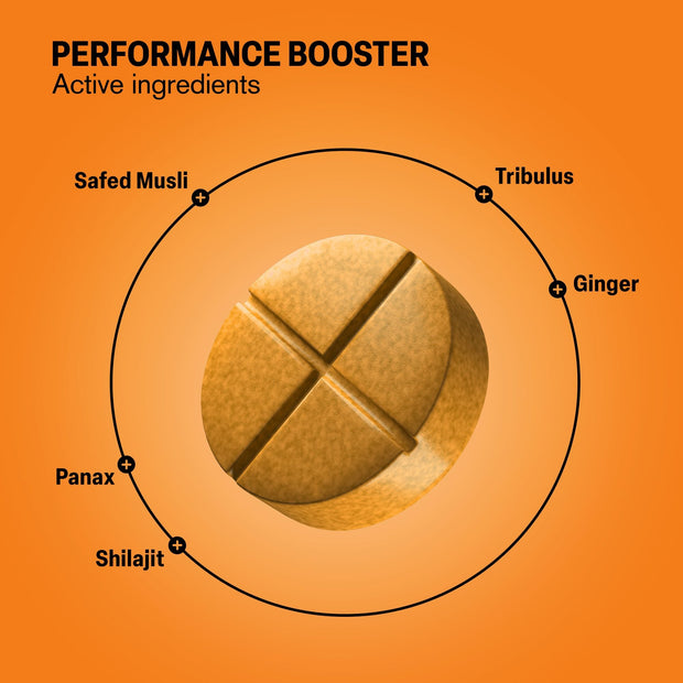 Performance Booster Tablets - hellotabs