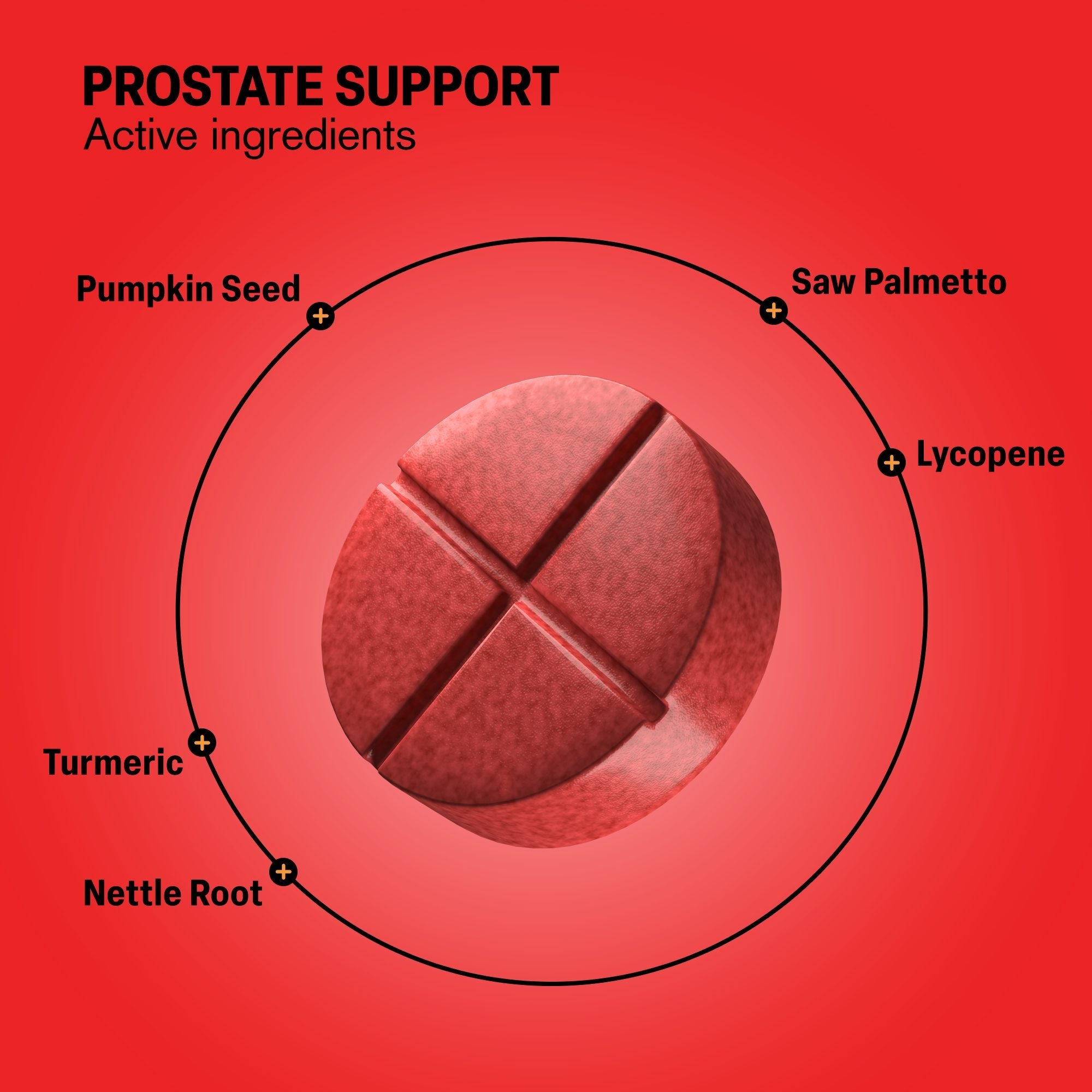 Prostate Support Tablets - hellotabs