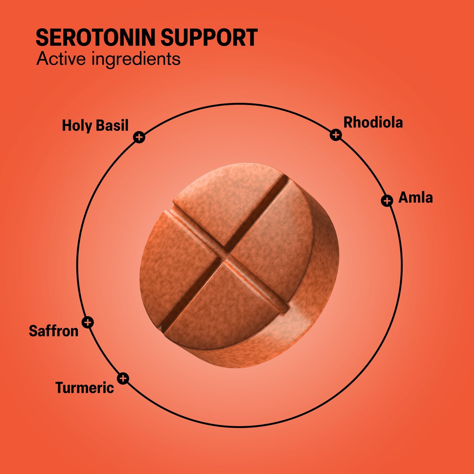 Serotonin Support Tablets - hellotabs