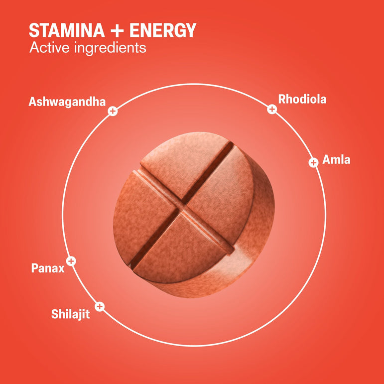 Stamina + Energy Tablets - hellotabs