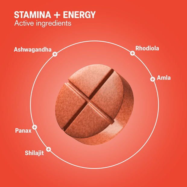 Stamina + Energy Tablets - hellotabs
